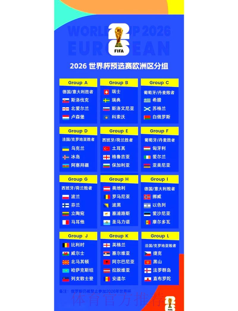 深入解析2026世界杯预选赛新赛制