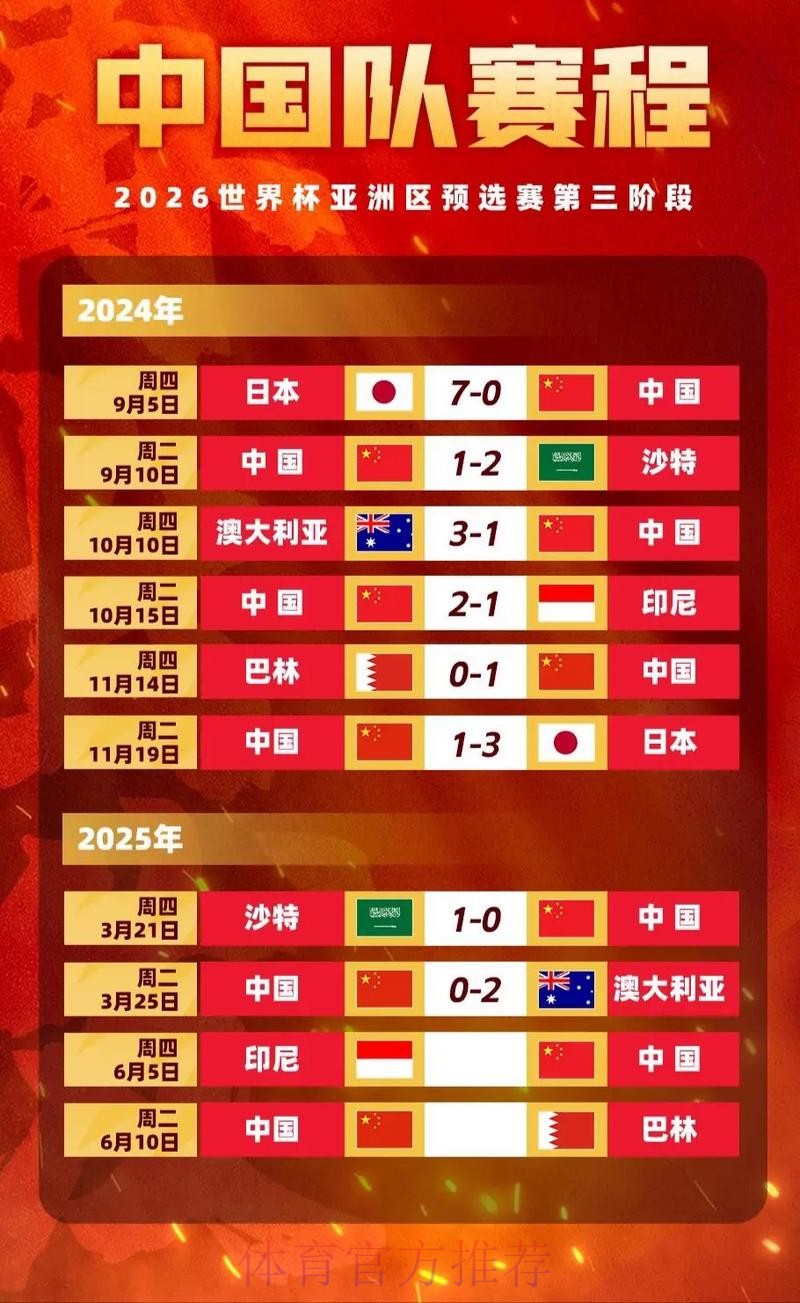 全面解读世界杯赔率数据分析 全面解读世界杯赔率数据分析