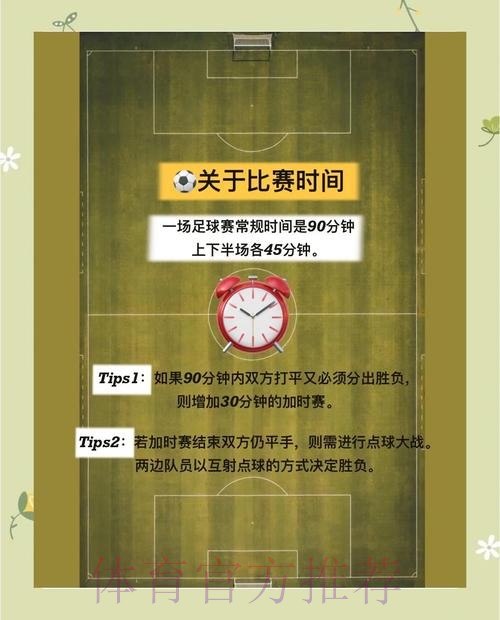 全面指南：如何在网上安全投注世界杯
