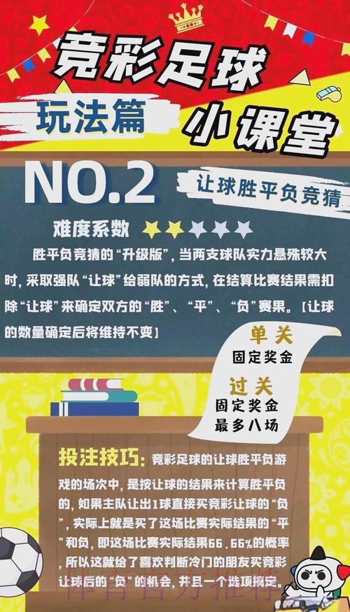 世界杯外围投注技巧解析 世界杯外围投注技巧解析