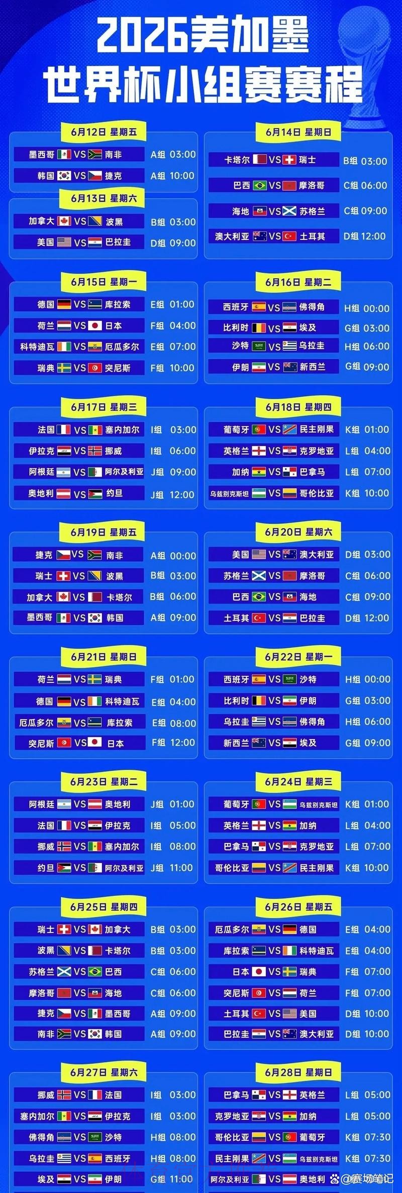 2026世界杯决赛赛程时间表 2026世界杯决赛赛程时间表