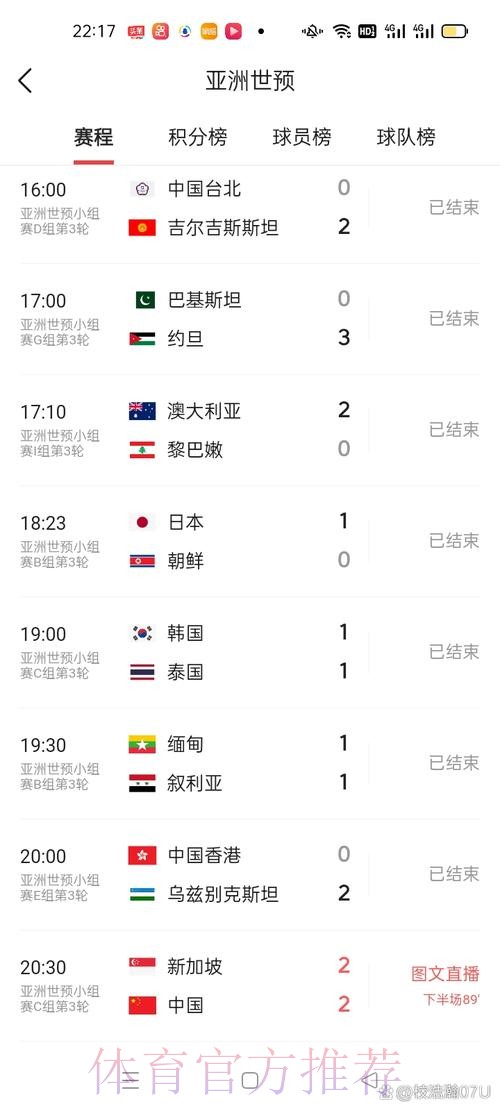 全面覆盖世界杯赛事实时比分查询平台